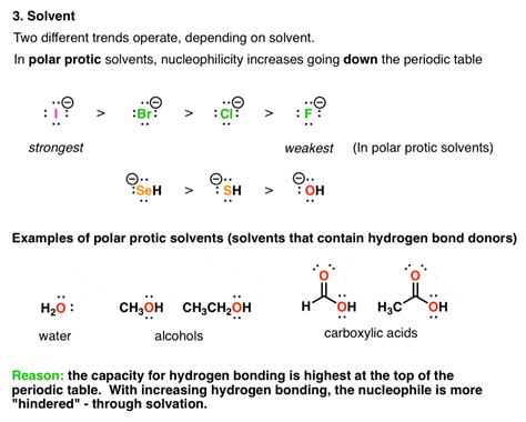 What Makes A Good Nucleophile? – Master Organic Chemistry