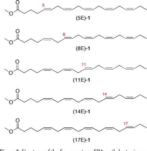 Trans fatty acids: chemical synthesis of eicosapentaenoic acid isomers and detection in rats fed ...