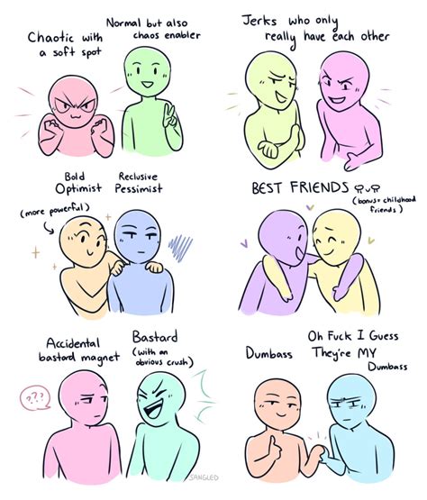 Ship some more pt1 | Ship Dynamic | Know Your Meme