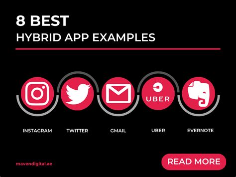 8 Best Hybrid App Examples to Reduce Costs in 2024