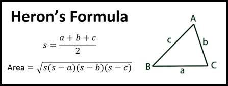 Area of SSS Triangle- Heron's Formula