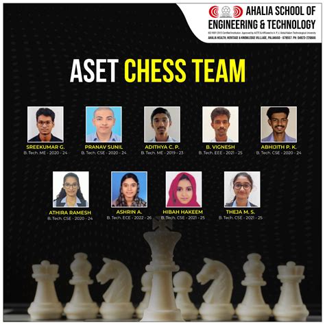 2022 KTU E-Zone Chess Championship - Ahalia School of Engineering ...