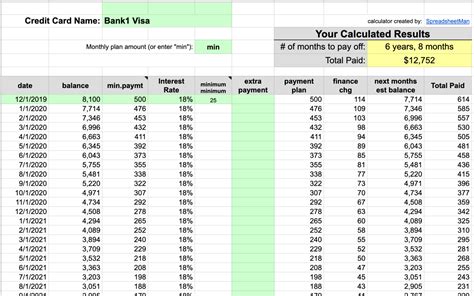 Credit Card Debt Payoff Calculator — Spreadsheet Man