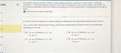 Solved Nine experts rated two brands of coffee in a | Chegg.com