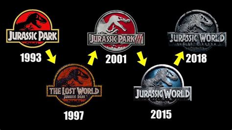 The popular franchise has a uniquely designed logo for every movie | Jurassic park, Jurassic ...