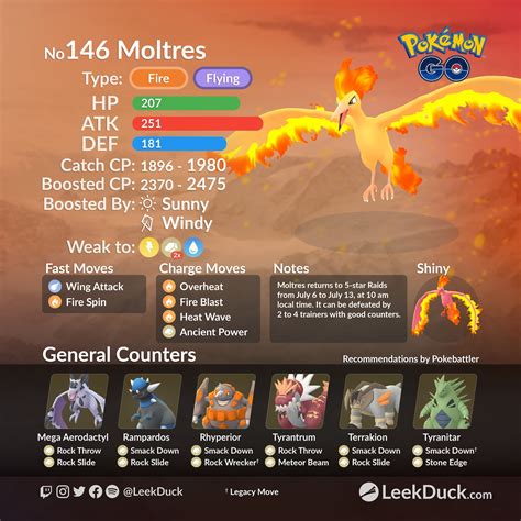 Articuno, Zapdos, and Moltres in 5-star Raid Battles - Leek Duck ...