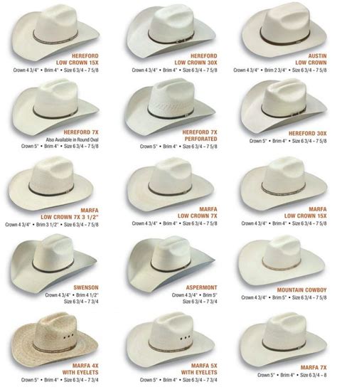 Cowboy Hat Styles - | Cowboy hat styles, Cowboy hats, Hat fashion