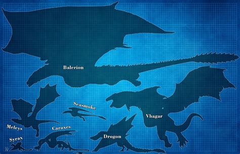 Dragon size comparison - Vhagar is enormous sure, but Jesus Christ ...