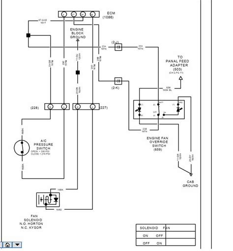 International Eagle 9900i Wiring Diagram - Wiring Diagram