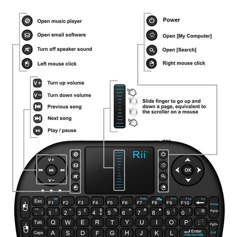 Rii i8 2.4GHz RF Mini Wireless Keyboard with Touch Pad Mouse Black UK ...