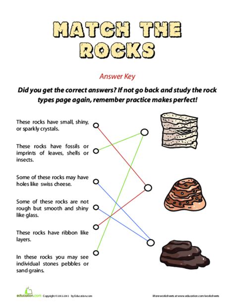 Rock Worksheets For 3rd Grade