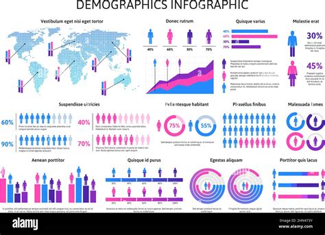 Infografica sulla popolazione demografica umana, informazioni sulla percentuale delle barre ...