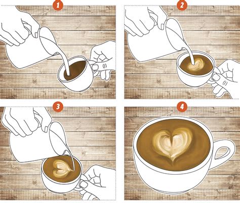 Learn how to make your own latte art at home