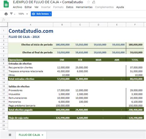 ¿Qué es el flujo de caja y cómo hacerlo? 【Formato Excel】