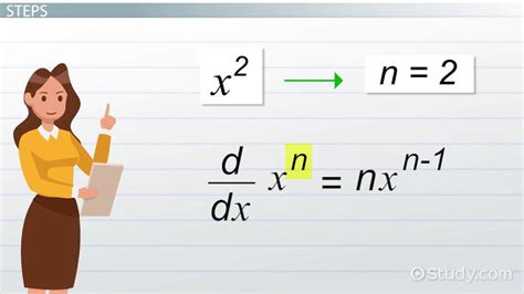 Derivative of x^2 | Definition, Rules & Graphs - Lesson | Study.com