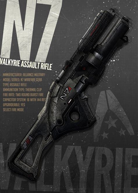 'Mass Effect N7 Valkyrie' Poster by Rykker o7 | Displate