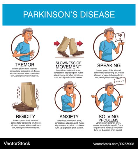 Parkinsons disease infographic Royalty Free Vector Image