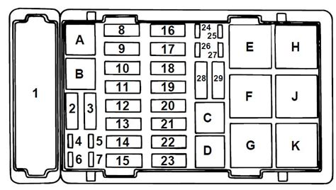 Ford E-Series E-350 E350 (1997) – fuse box diagram - Auto Genius