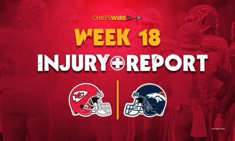 First injury report for Kansas City Chiefs vs. Denver Broncos