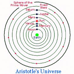 StarChild: Cosmology