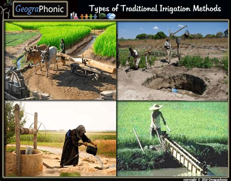 Pin on Irrigation