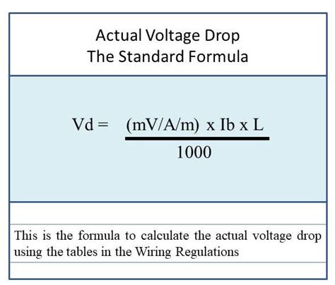 Formula For Voltage
