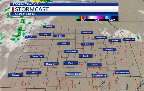 Kansas weather forecast: High heat for the week ahead