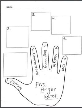 Five Finger Retell Worksheet - Editable by Miss Fisher's Files | TpT