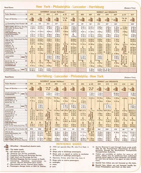 Amtrak Harrisburg-Philadelphia timetable - April 24, 1977 | Flickr