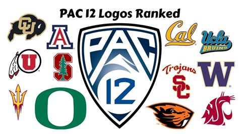 Pac 12 Logos Ranked - YouTube