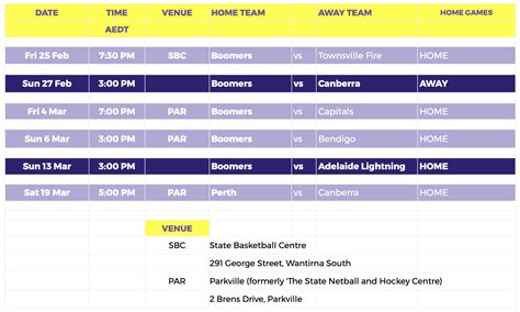 Melbourne Boomers 2021/22 | 89.9 TheLight