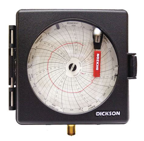 DICKSON, Circular Chart Recorders, 0%95% Relative Humidity Measured, Circular Chart Recorder ...