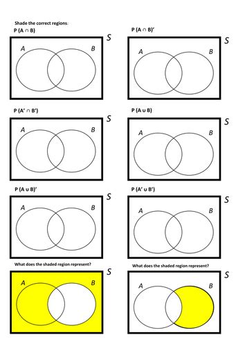 Set Notation - Introduction to Venn Diagrams | Teaching Resources | Set ...