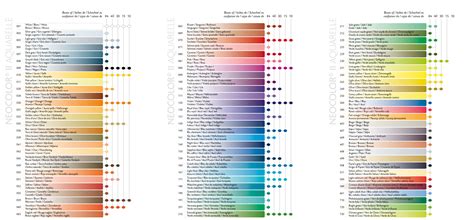 Colour Chart For Caran D Ache Neocolor Ii Pastels In Color Chart | The Best Porn Website