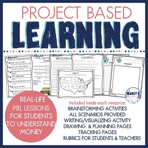 Math Project-Based Learning for the Year - Marcy's Mayhem