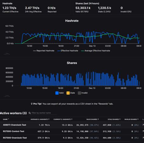 No, next-gen NVIDIA, AMD GPUs aren't being used in crypto mining farms