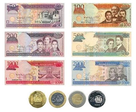 Currency Dominican Republic 2022 » Dominican Peso