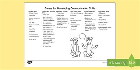 Communication Games - Teaching English Conversation Materials