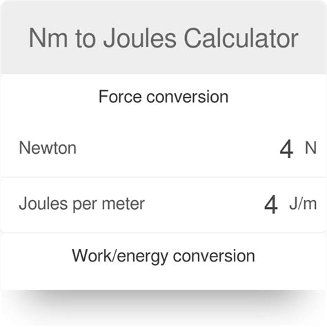 Kilos To Pounds Printable Chart, Conversion Chart, Chart, 40% OFF