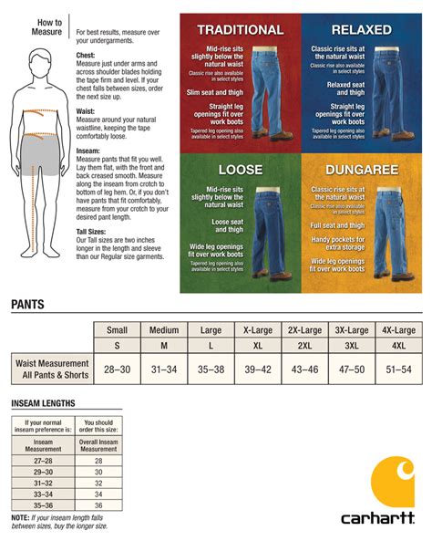 CARHARTT MEN'S PANTS SIZING CHART