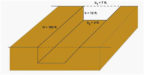 Math Principles: Trapezoid Prism Problems