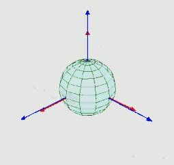 Euler angles - HandWiki