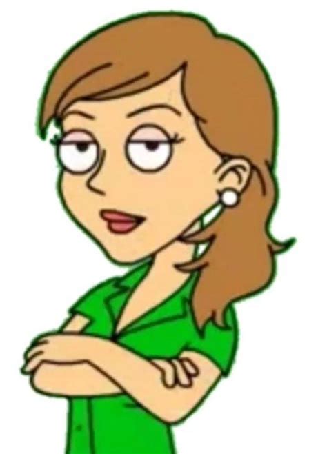 Gina Delgado | GoAnimate Fanon Wiki | Fandom