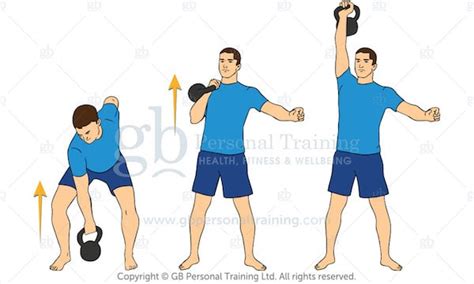 How to Master the Kettlebell Clean and Push Press