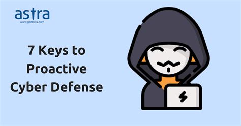 7 Keys to Proactive Cyber Defense - Astra Security Blog