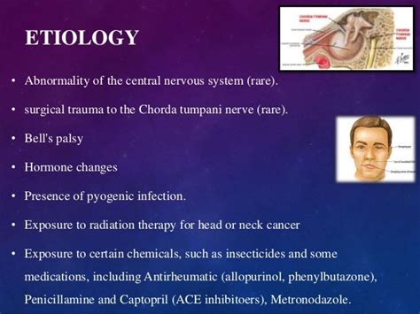 Disturbances of taste: Dysgeusia, Hypogeusia and Ageusia