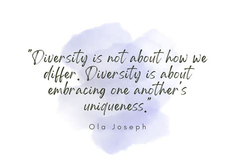 50+ Powerful Quotes about Diversity and Inclusion in 2024 | Ongig Blog