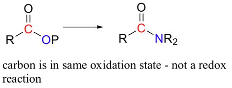 19.1. Definition of oxidation state for carbon | Organic Chemistry II