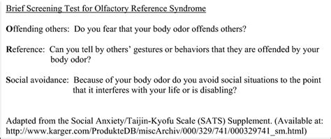 Olfactory reference syndrome screening questions | Download Scientific Diagram