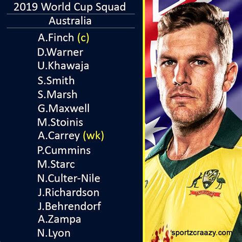 Australia Cricket Team Squad For ICC Cricket World Cup 2019